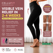 CelluFit