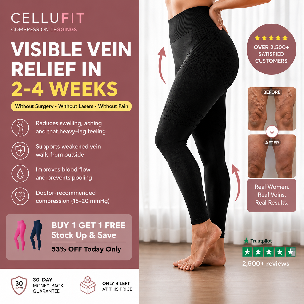 CelluFit