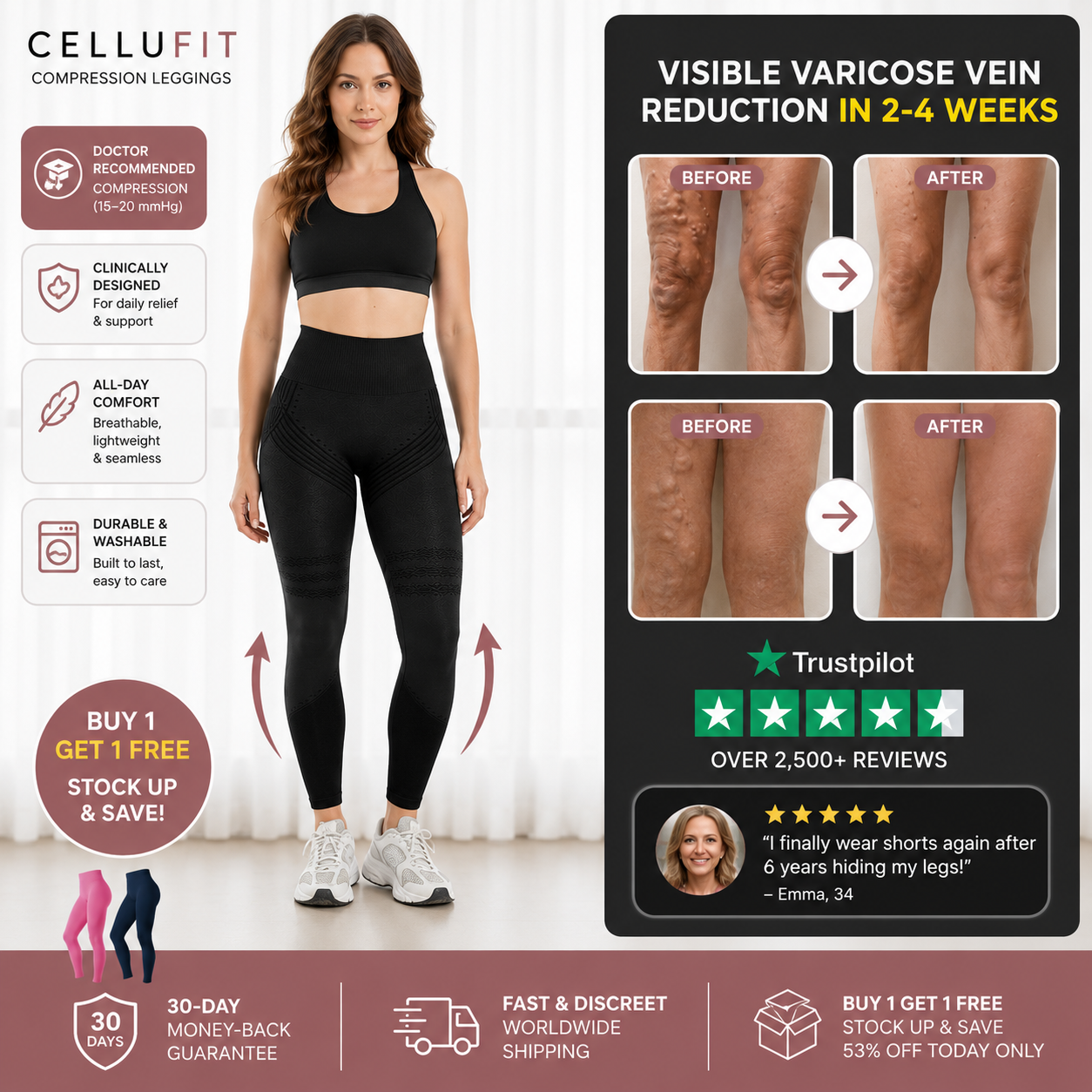 CelluFit