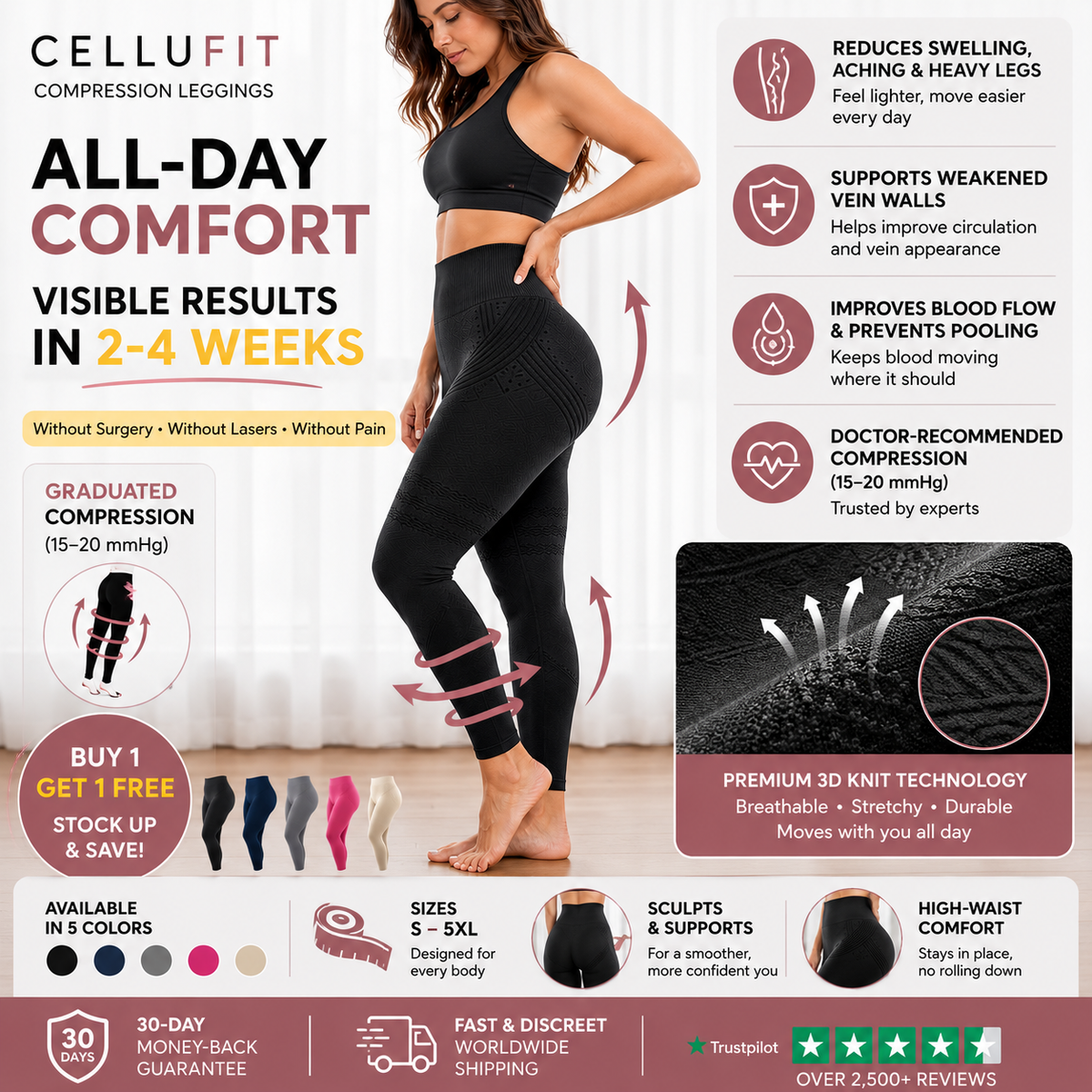 CelluFit