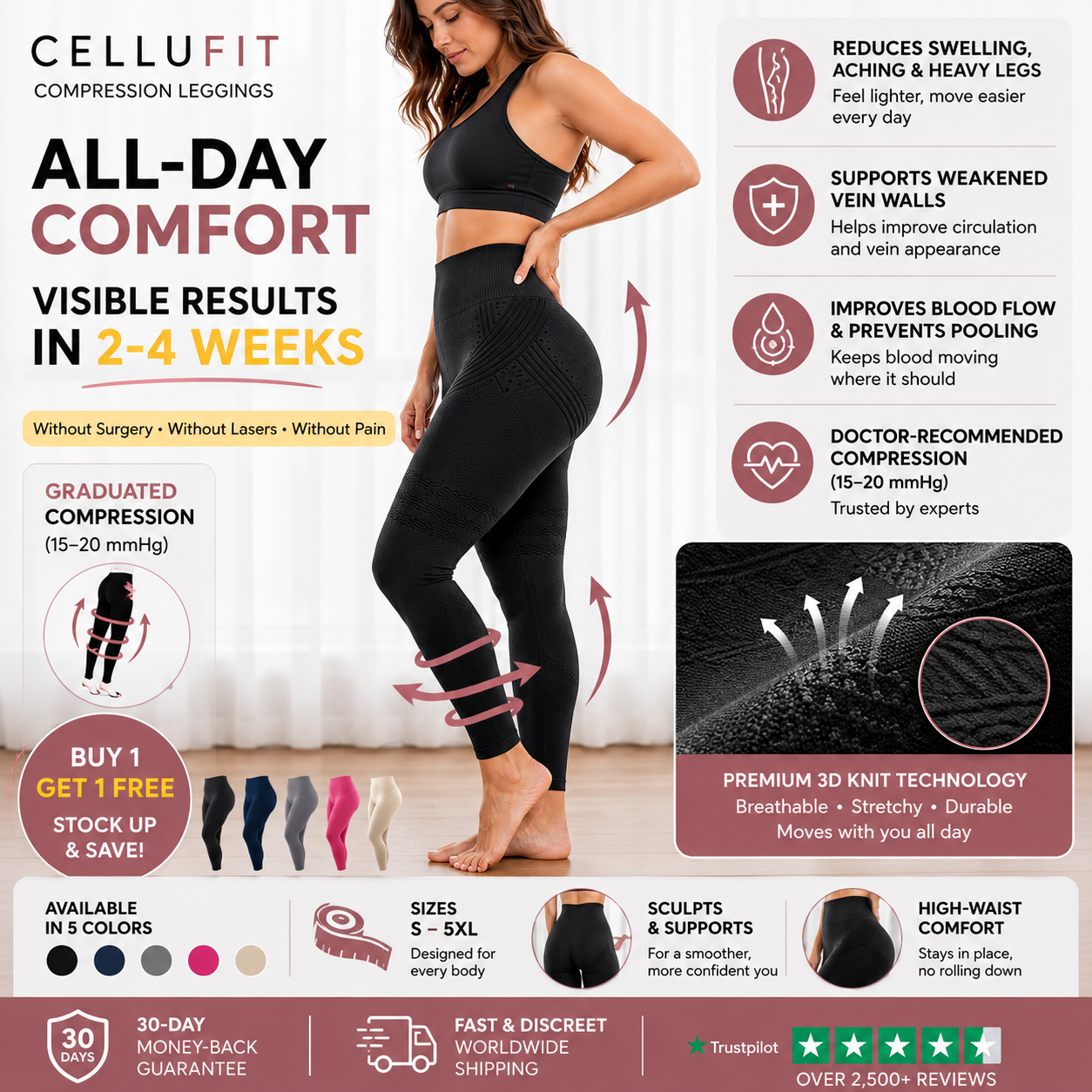 CelluFit